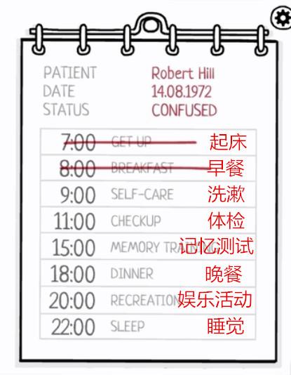 Thewhitedoor白门DAY1通关流程图文攻略