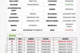 江心洲35274元/㎡，江宁滨江11351元/㎡，南京今日土拍地价再刷新！图片