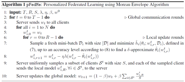 当传统联邦学习面临异构性挑战，不妨尝试这些个性化联邦学习算法