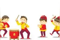 【敦化传统秧歌文化】秧歌音乐的命脉，中华精神的象征图片
