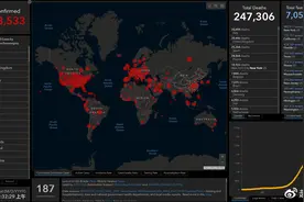 美国病毒、中国净土、美国病夫、中国救世主图片