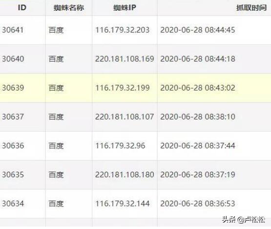 百度反推秒收技术案例：15天权重7案例