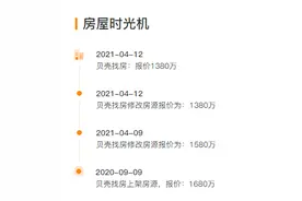 宁波的二手房绷不住了！竟然直降200万！刚需买房人捡漏时机到？图片