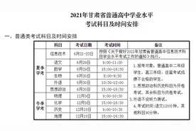 2021年甘肃省普通高中学业水平考试科目及时间安排出炉图片