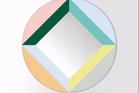 对镜自拍总是差了点感觉？七款“魔镜”，照出最漂亮的你图片