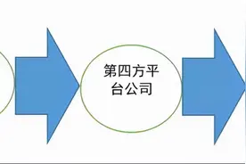 警惕！新型手机诈骗：一觉醒来，50000元没了图片