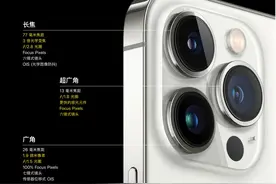 iPhone 13影像系统解析，iPhone 13 Pro Max与X70 Pro+影像对比图片