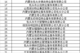 包头113家物业签订承诺书！事关收费问题图片