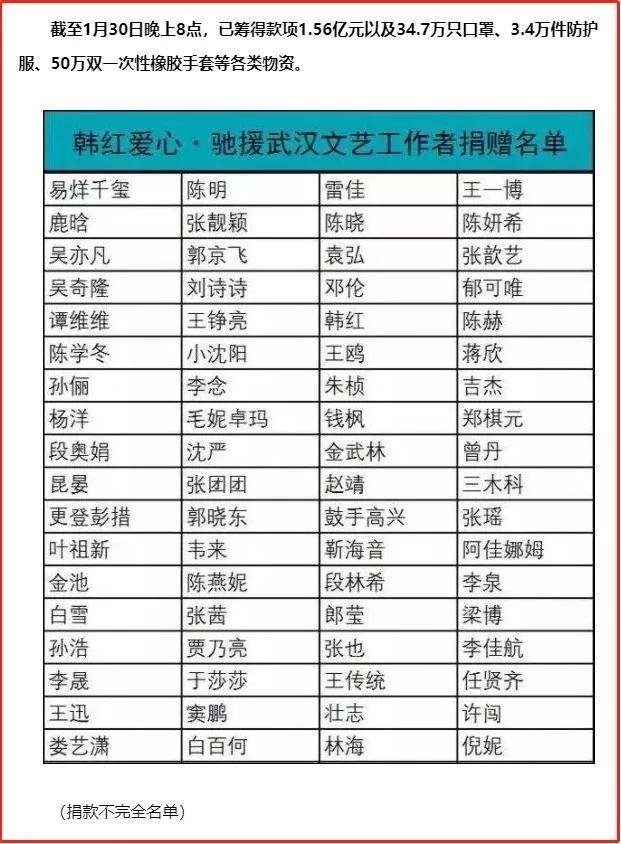 韩红，你要好好的