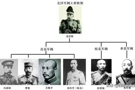 一个省的督军，权力非常大，威风八面，到底能拥有多少军队？图片