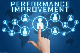 管理大师德鲁克：企业没有做绩效管理，就等于没有管理图片