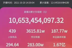 李佳琦12小时狂卖100亿，金嗓子从联交所退市：“三无时代”到来，你再不懂“365生存法则”就晚了图片