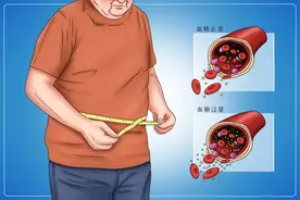 节后血糖、血脂齐升高？用这招帮你“刮刮油”......图片