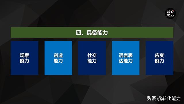 ������Ӫ����Ա�������������Խ��������ѵppt