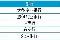 高哥：5万元银行定期存款，一年的利息是多少图片