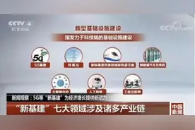 关勃：速看！“新基建”7大龙头股曝光！（附股）图片