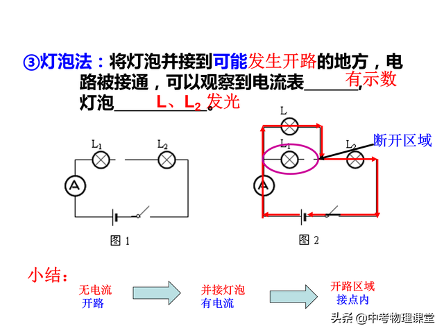 初三物理电学难点——电路故障分析讲解及练习含答案