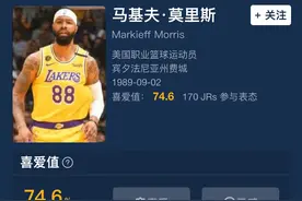 说说湖人球员马基夫-莫里斯（外号达摩）图片