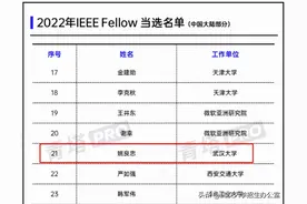 28位大陆学者上榜！武汉大学教授当选美国IEEE会员，系湖北高校唯一入选者！图片