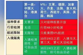 新加坡重开边境，与11国恢复国际旅游图片