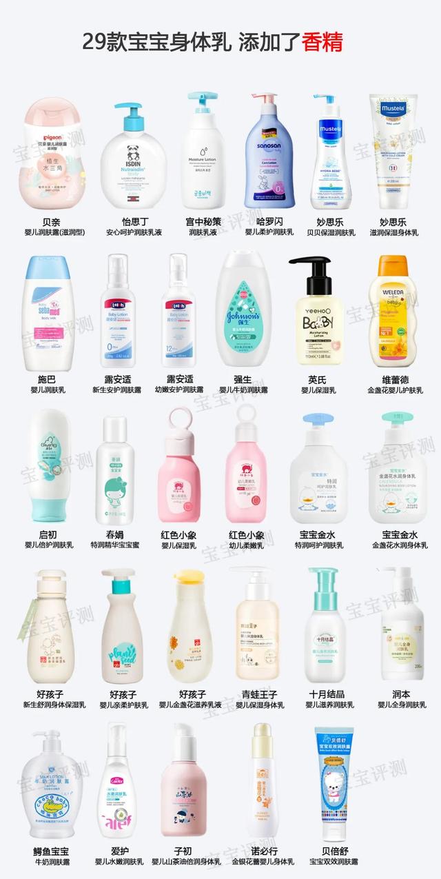 2020婴儿身体乳十大排名