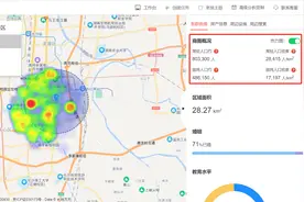 商圈对比进行大数据分析（雨花区，芙蓉区，天心区）图片