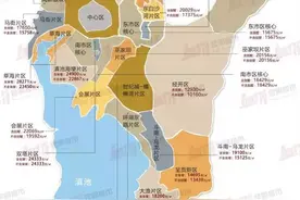 想在昆明买个房子，哪里合适？图片