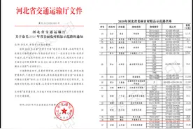 永年“西部旅游廊道”荣获“2020年河北省美丽农村精品示范路”称号图片