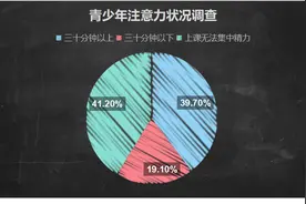 从“全球进入远程教育”谈起 让学习弯道超车的机会你能抓住吗？图片