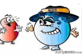 长期糖尿病会造成肾脏损伤，要多加关注我们的肾图片