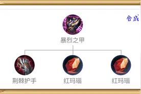 王者荣耀：暴烈之甲好像火了，很多人都在出，它适合哪些英雄呢图片