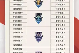 新赛季明日开启，有免费皮肤！猴子等6位英雄加强，两位却被削弱图片