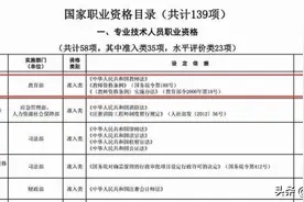 个税退税：拥有教师资格证的你，可以拥有的一笔巨款图片