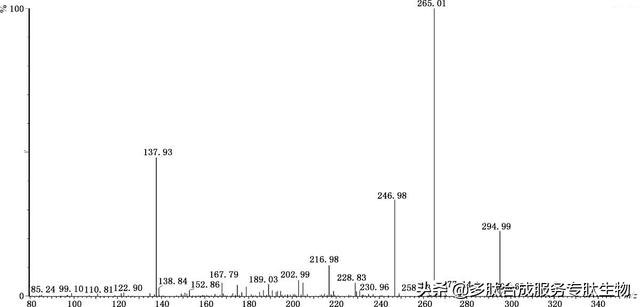 澶氳偨鐨勭粨鏋勫垎鏋愭柟娉? onerror=