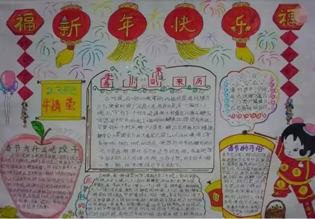 春节手抄报全汇总（附1-6年级春节作文写作思路＋技巧＋范文）