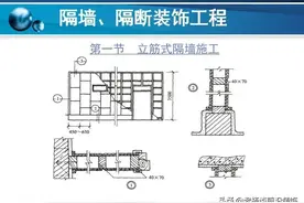 装饰装修安装与构造施工图集——隔断隔墙篇图片