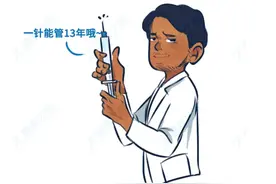 不打针不吃药，男性避孕也有新花样！避孕这事儿该轮到男人了图片