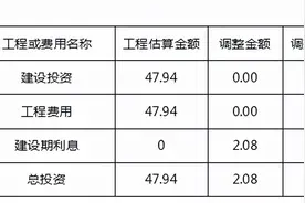 案例 | 贵州省“贵阳至广州铁路提速改造”项目图片