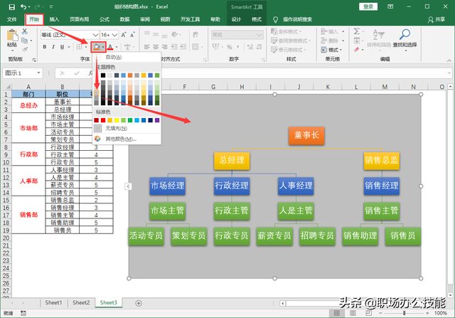 老板让我制作组织架构图，我用了5小时，同事用Excel3分钟搞定