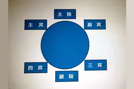 济宁喝酒的那些规矩图片