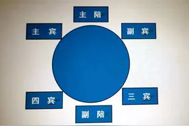 济宁喝酒的那些规矩图片