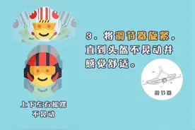 江苏镇江：头盔戴与不戴有什么区别？真实案例告诉你图片