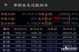 费率和利率有啥区别图片