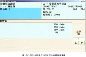 大众朗逸轿车仪表挡位显示屏出现红屏图片