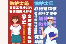 太真实了吧！当护士前VS当护士后......图片
