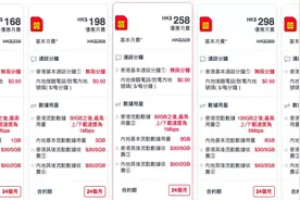 移动联通在香港新推的5G套餐，在内地会被骂死图片