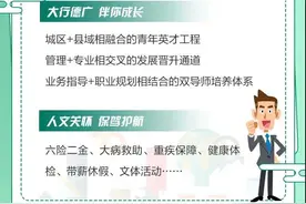【重磅】安徽农行2020年春季校园招聘开始啦！​图片