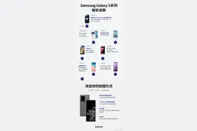 10年：一图看懂三星Galaxy S系列相机的进化图片
