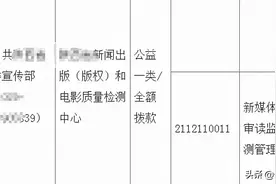 事业单位分类，为什么说公益一类≠全额拨款？二者差异在哪里？图片