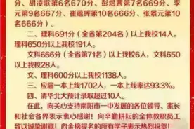 南阳市各县高考喜报图片